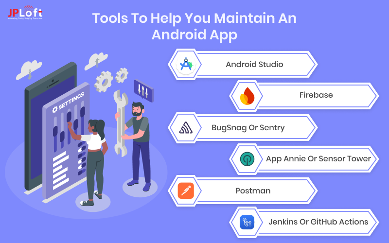 Tools to Help You Maintain an Android App